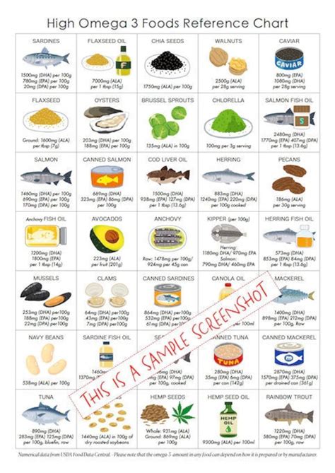 omega 3 foods list uk